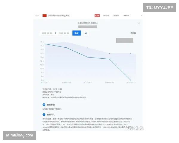 预期助攻与控球率关系 解析传控体系效率边界